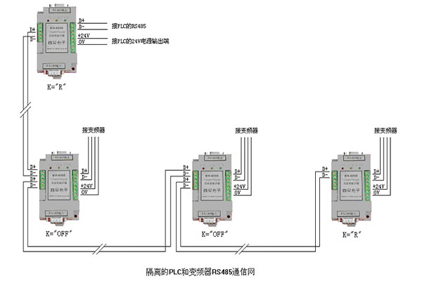 变频器RS485通信中的干扰及解决办法